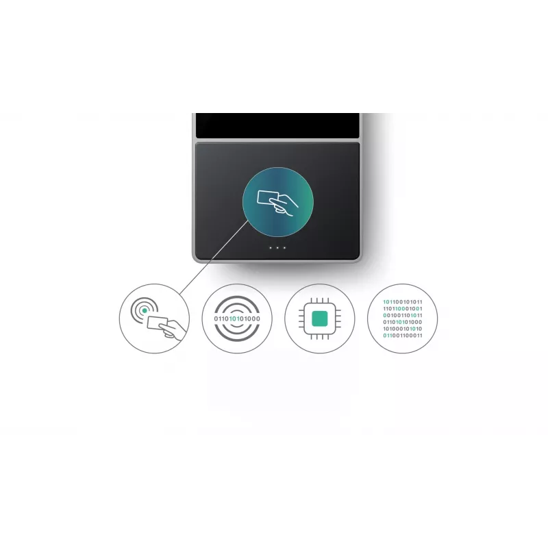 Zeiterfassungsterminal Safescan TM-616 Schwarz — 2,8 Zoll TFT, Dual-Core 1 GHz, Proximity-Karte, Ethernet LAN, Wandmontage
