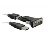 USB 2.0 zu Seriell Adapter DeLOCK 61425