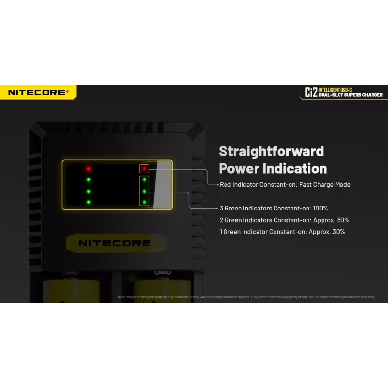 Batterieladegerät Nitecore Ci12 Universelles USB-Ladegerät für Li‑Ion, NiCd, NiMH, 3A Eingang 5/9/12V, Kunststoffgehäuse