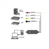 LogiLink USB 2.0 a/V Grabber. USB a/M Zu 3xCinch + MiniDIN5/F. Schwarz