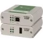 KVM-Extender Icron Ranger 2301 Transmitter & Receiver