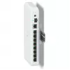 Ubiquiti UACC-Switch-DIN Weiß Polycarbonat Switch