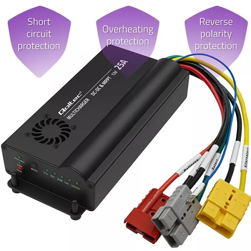 Auto Charger DC-DC 12V mit MPPT-Regelung 25A