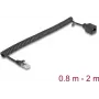 Netzwerkkabel DeLOCK 90670 RJ-45 Cat5e 2 m Schwarz