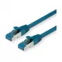 VALUE Patchkabel Cat.6A Klasse EA S/FTP PiMF LSOH Blau 20m