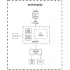 Net Router IoT-Gateway LTE4/KNOT EC25-EU&KNE Mikrotik