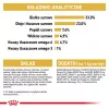Trockenfutter für Katzen Royal Canin Sphynx Adult 2 kg — Schweinefleischgeschmack, 33 % Protein, 23 % Fett