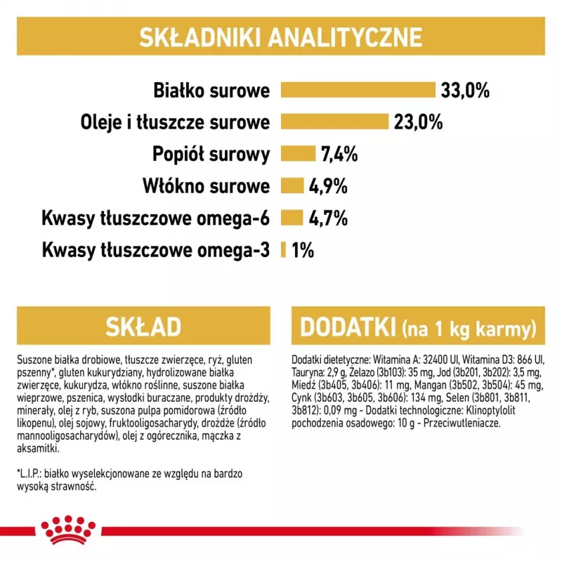 Trockenfutter für Katzen Royal Canin Sphynx Adult 2 kg — Schweinefleischgeschmack, 33 % Protein, 23 % Fett