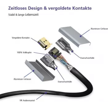 DisplayPort-Kabel helos 288444 8K 2,0 m Schwarz