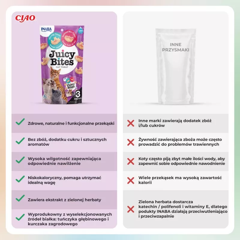 INABA Juicy Bites Garnelen und Meeresfrüchte – Katzenleckerlis – 3x11,3 g