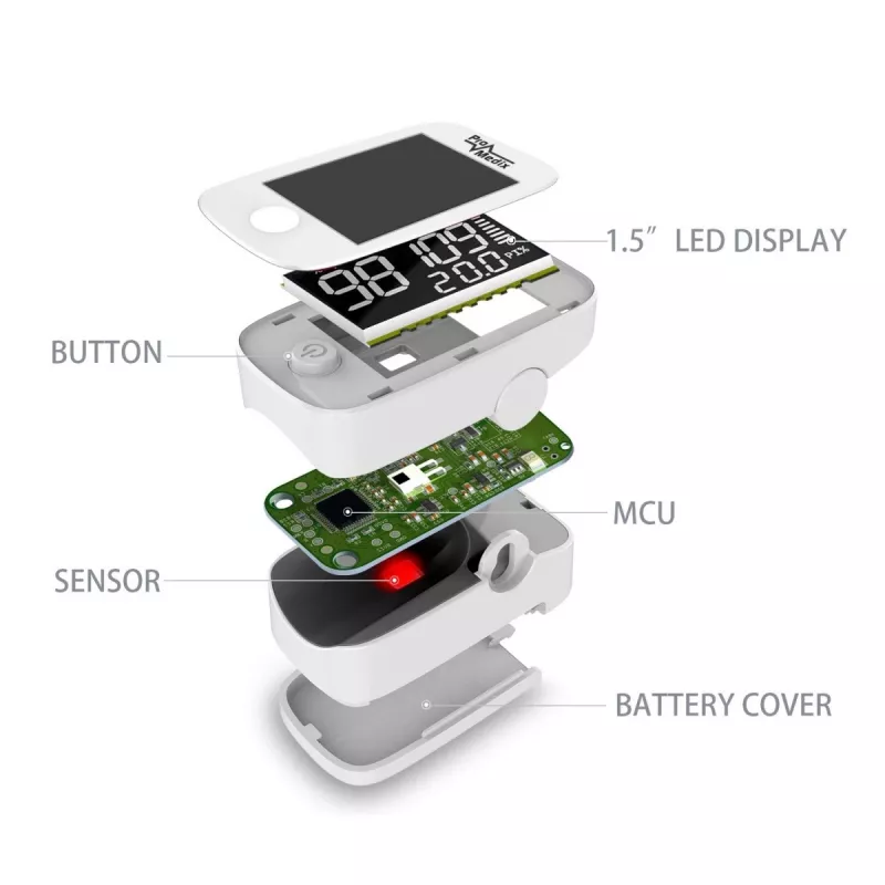 PR-870 Fingerspitzen-Pulsoximeter
