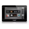 Touchscreen-Bedienteil SATEL INT-TSI-B 7-Zoll LCD-Wandbedienfeld für Sicherheitssysteme