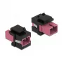Keystone-Modul SC Simplex Buchse auf SC Simplex Buchse DeLOCK 86815