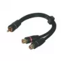 Wentronic 50930 Connectivity Accessory Schwarz