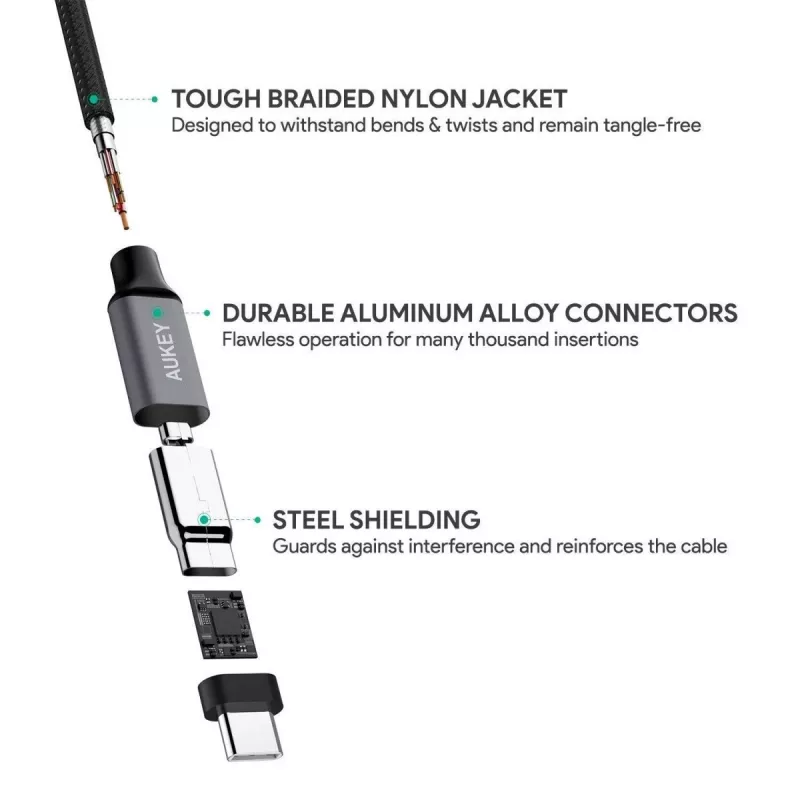 CB-CD6 Ultrafast Braided Quick Charge USB-C auf USB-C 2m