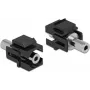 Keystone-Modul Stereoklinkenbuchse 3,5 mm 3-polig DeLOCK 86859
