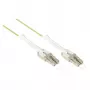 Good Connections OM5 LWL Dpx Patchkabel LC/LC MM 50/125Á 1m