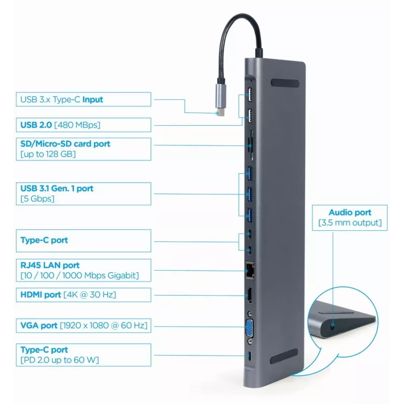 Gembird A-CM-COMBO9-01 USB Type-C 9-in-1 Multi-Port-Adapter (USB-Hub + HDMI + VGA + PD + Kartenleser + LAN + 3,5 mm Audio), Space Grey