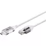 Goobay Ethernet-Kabel USB-C 3.1 auf RJ45 schlank 5 m – verbindet Router, Modem oder (74389)