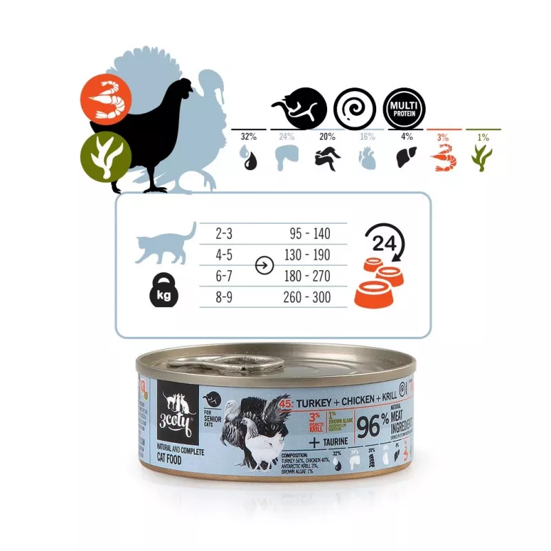 3COTY Türkei mit Huhn und Krill Senior - Nassfutter für Katzen - 80g