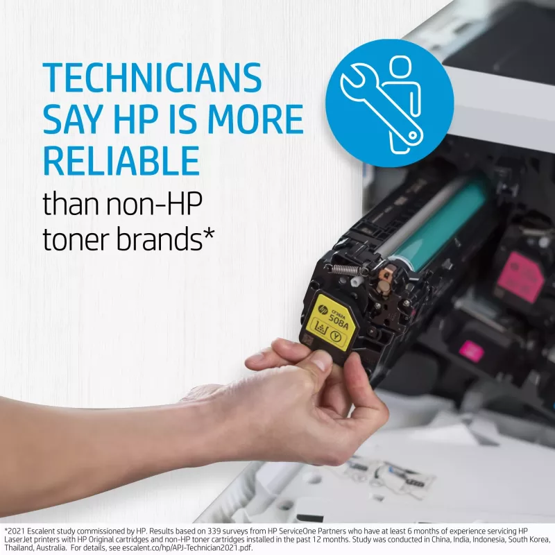HP - (220 V) - LaserJet - Kit für Fixiereinheit - für LaserJet Managed MFP E72425, MFP E72535, LaserJet Managed Flow MFP E72525-E72535 (8NB97A)