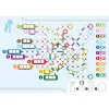 Voll verplant, Brettspiel