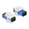 Keystone-Modul SC-Simplex-Buchse auf SC-Simplex-Buchse DeLOCK