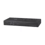 Sonnet Echo 20 Thunderbolt 4 SuperDock kabelgebunden Schwarz 100W Power Delivery 2500 Mbit/s