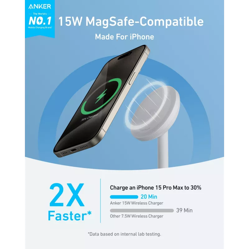 Anker MagGo Headphones Weiß USB Kabellos Schnellladung Indoor