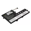 Akku Grün Cell LE172 Lithium-Polymer 4500 mAh für Lenovo IdeaPad C340 / S340 Serie