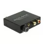 Audio Converter DeLOCK 63972