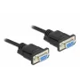 Serielles Kabel DeLOCK 86605 Schwarz 2m RS-232 Sub-D9