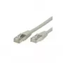 ROLINE S/FTP-(PiMF-)Patchkabel Kat.6, 0,3m, Grau (21.15.1310)