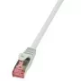 Logilink CQ2082S Ethernet-Patchkabel Grau