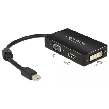 DeLOCK Kabel 0,16 m Mini DisplayPort/VGA + HDMI + DVI
