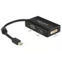 DeLOCK Kabel 0,16 m Mini DisplayPort/VGA + HDMI + DVI