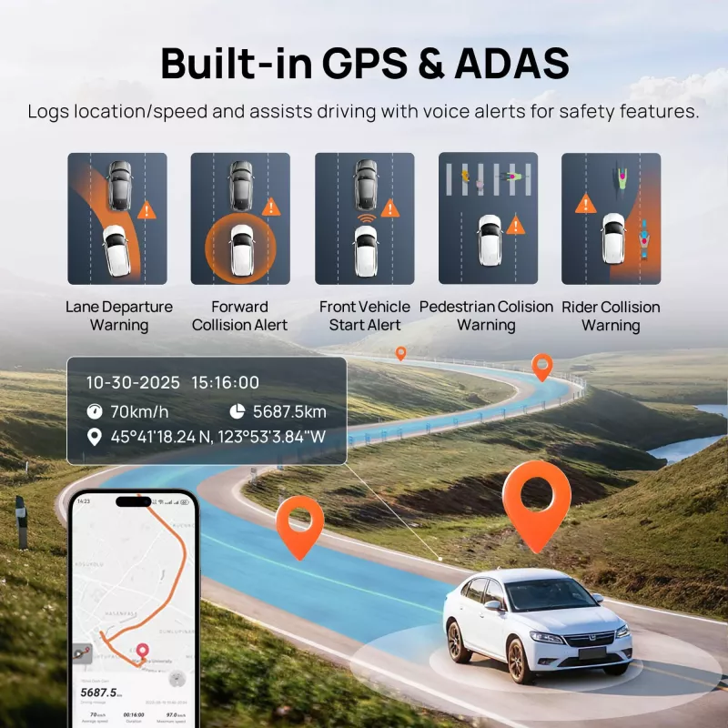 Dashcam 70mai A810S 4K Ultra HD, 3840×2160, 146° Sichtfeld, 3 Zoll IPS, Wi‑Fi 6, GPS, MicroSD bis zu 512 GB, Zigarettenanzünder-Stromversorgung