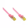 RJ45-Patchkabel mit Cat.7-Rohkabel und Knickschutz (RNS®), S/FTP, PiMF, halogenfrei, 600MHz, OFC, Magenta, 2m, Good Connections® (8070R-020M)