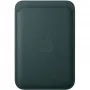 Apple iPhone FineWoven Wallet mit MagSafe – Dunkelgrün