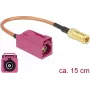 Koaxialkabel DeLOCK 89677 RG-316 0,15 m FAKRA H SMB
