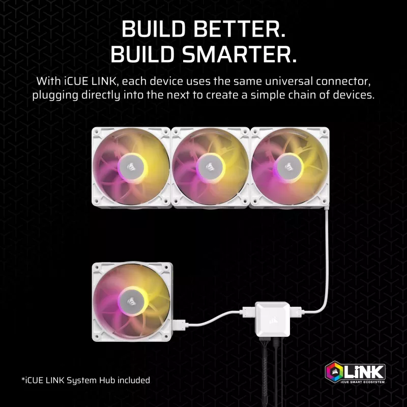 Corsair iCUE LINK RX140 MAX RGB 14 cm Weiß 2 Stück 300-1600 RPM Lüfter
