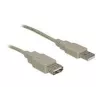 USB-Kabel DeLOCK 82239 USB 2.0 1,8 m Weiß