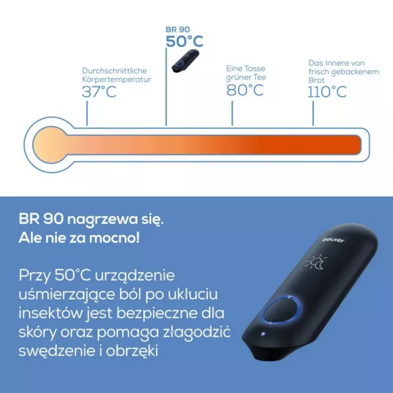 Insektenstich-Stift BR90