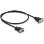 VGA-Kabel DeLOCK 86886 0,5m D-Sub Schwarz