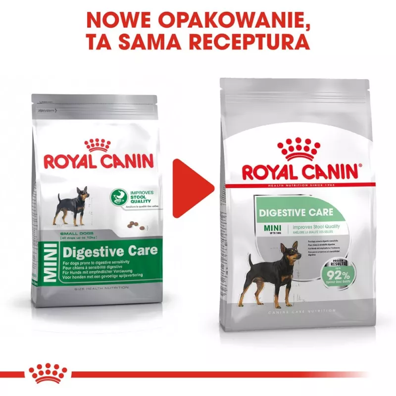 Trockenfutter für Hunde Royal Canin Mini Digestive Care 3 kg — kleine Rassen, Geflügel, ausgewachsen, Verdauungsunterstützung