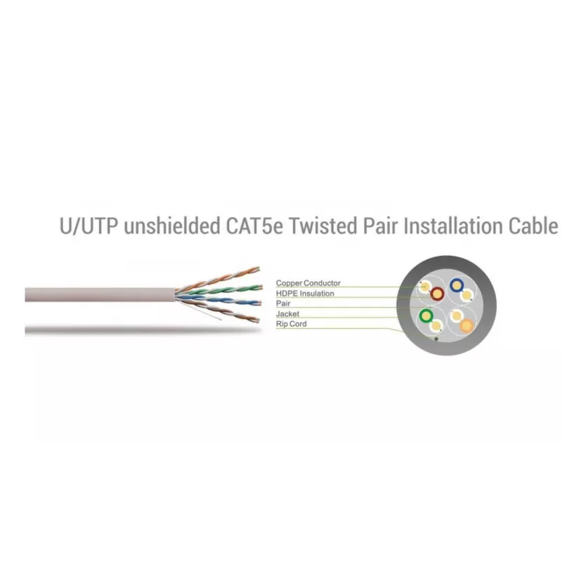 Netzwerkkabel SBOX Kabel UTP CAT-5e RJ-45 10 m Blau