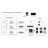 Video-Gegensprechanlage Hikvision DS-KH8350-TE1 7 Zoll IPS-Touchscreen, PoE, SIP, MicroSD-Steckplatz, 1024×600, Aluminiumgehäuse, Schwarz