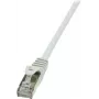 Netzwerkkabel LogiLink CP2012S RJ-45 Cat6 0,25 m Grau