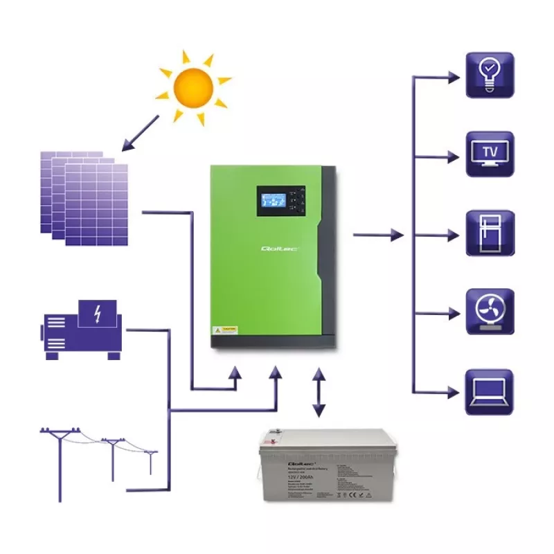 Off-grid inverter Qoltec 53887 solar inverter 10 kVA Lithium Polymer Schwarz