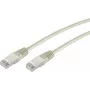 ShiverPeaks Netzwerkkabel S/CONN Rot Cat6 S/FTP 0,5m